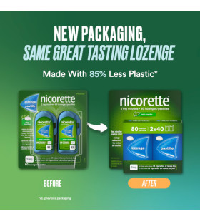 Nicorette  lozenges 80 ct 2 mg